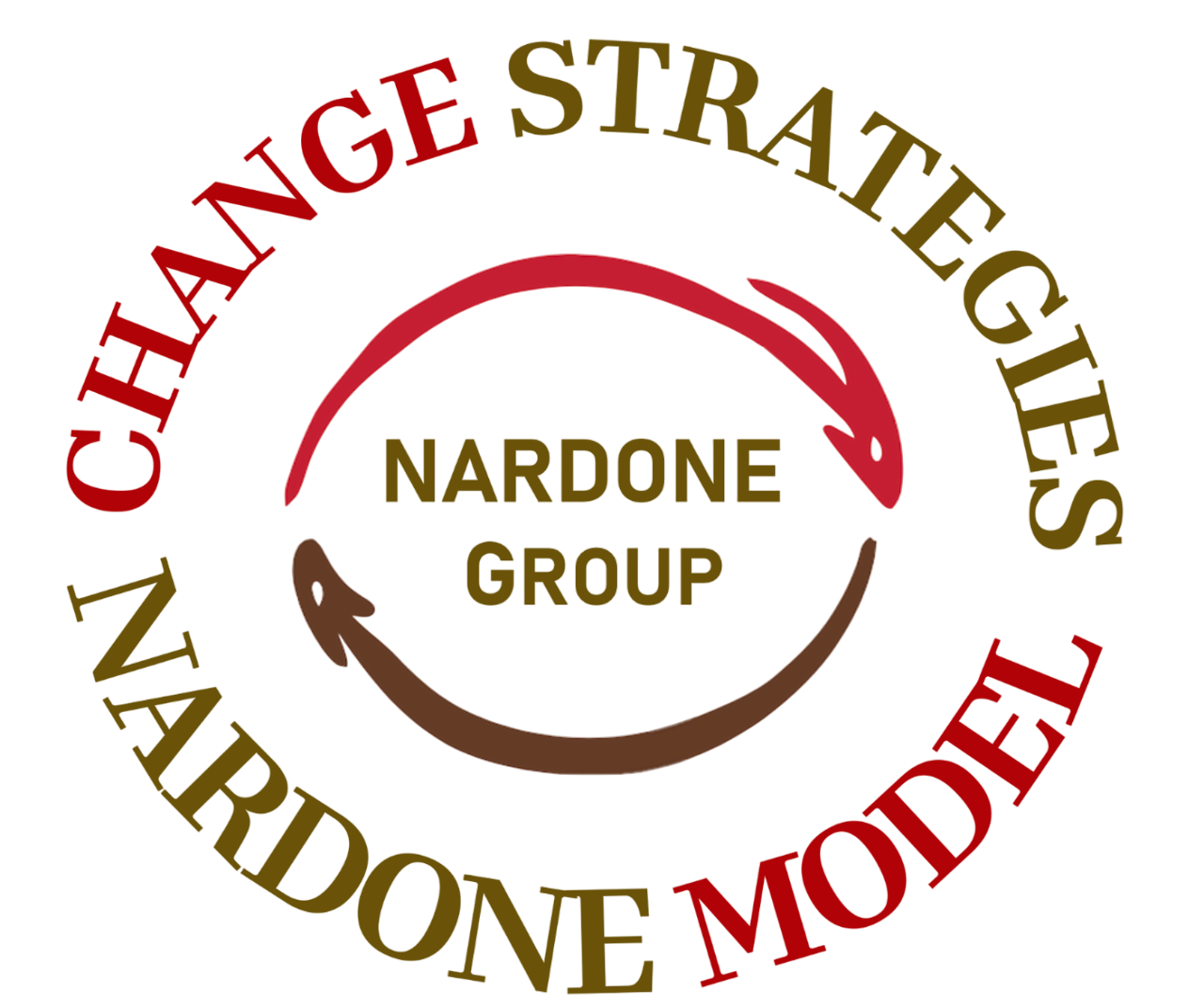COUNSEL COACH STRATEGICO NARDONE MODEL FABIO NOFERI